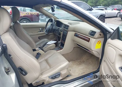 2004 Volvo C70 Ht from USA, damaged, VIN YV1NC62D44J048160